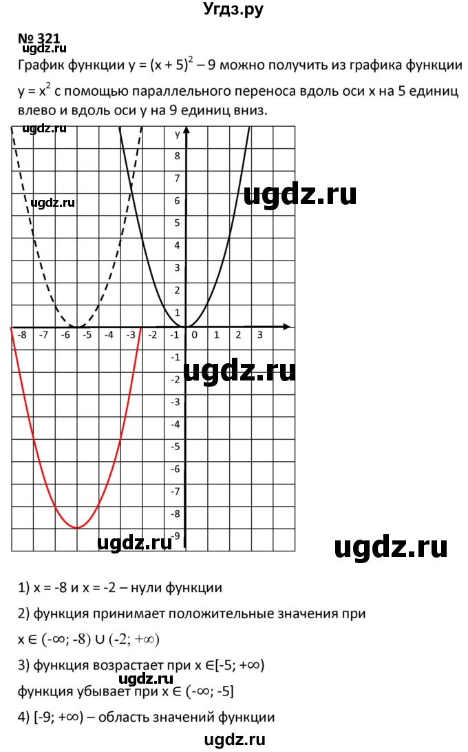 ГДЗ (Решебник к учебнику 2021) по алгебре 9 класс А.Г. Мерзляк / упражнение / 321