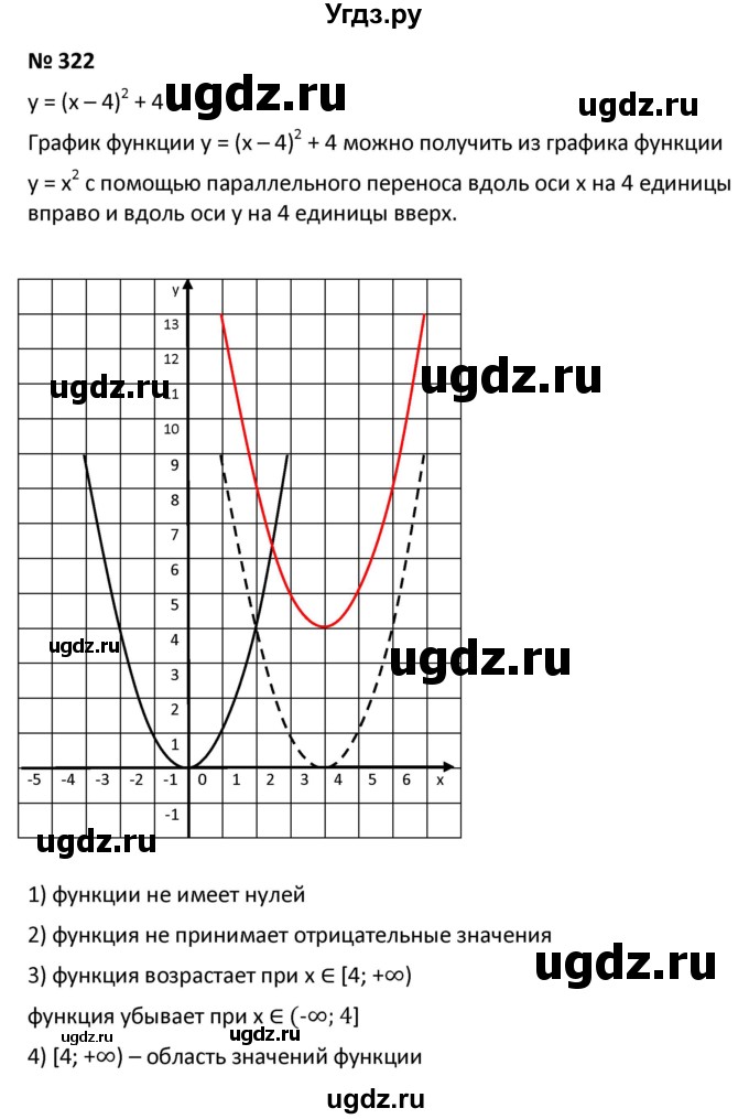 ГДЗ (Решебник к учебнику 2021) по алгебре 9 класс А.Г. Мерзляк / упражнение / 322