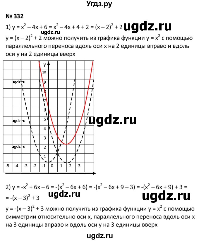 ГДЗ (Решебник к учебнику 2021) по алгебре 9 класс А.Г. Мерзляк / упражнение / 332