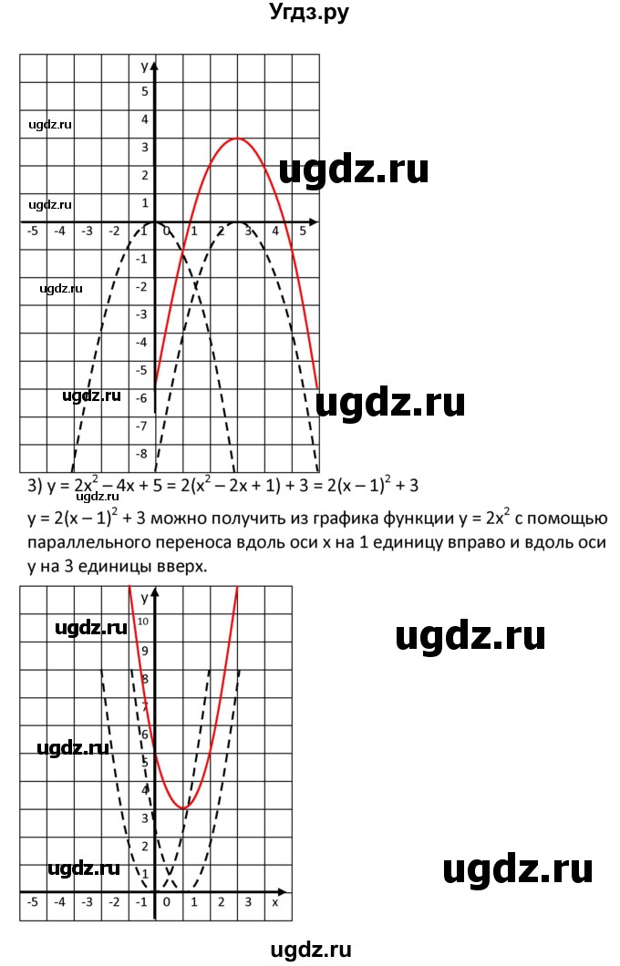 ГДЗ (Решебник к учебнику 2021) по алгебре 9 класс А.Г. Мерзляк / упражнение / 332(продолжение 2)