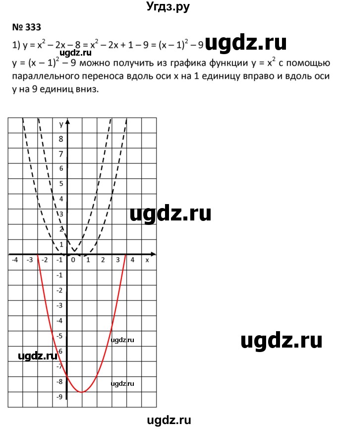 ГДЗ (Решебник к учебнику 2021) по алгебре 9 класс А.Г. Мерзляк / упражнение / 333