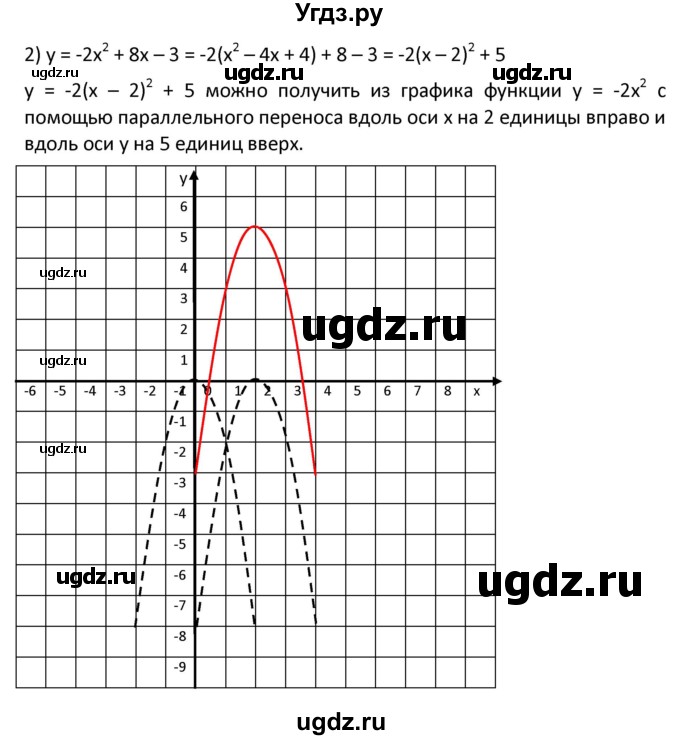 ГДЗ (Решебник к учебнику 2021) по алгебре 9 класс А.Г. Мерзляк / упражнение / 333(продолжение 2)