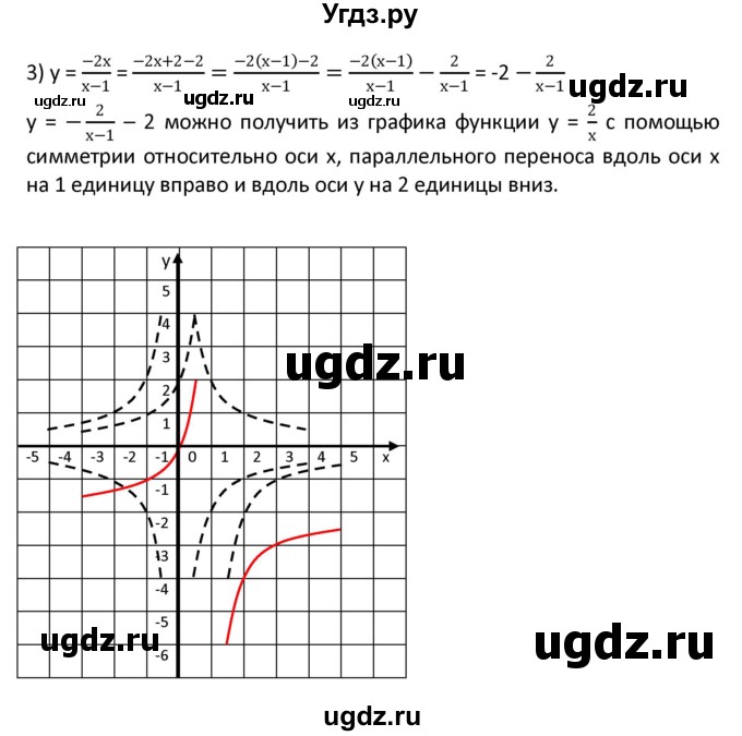 ГДЗ (Решебник к учебнику 2021) по алгебре 9 класс А.Г. Мерзляк / упражнение / 334(продолжение 3)
