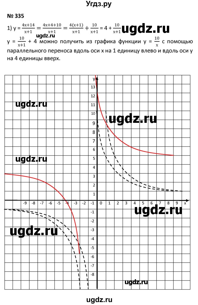 ГДЗ (Решебник к учебнику 2021) по алгебре 9 класс А.Г. Мерзляк / упражнение / 335