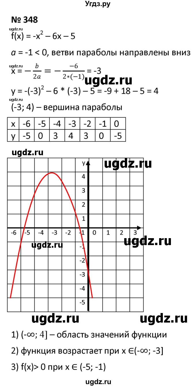 ГДЗ (Решебник к учебнику 2021) по алгебре 9 класс А.Г. Мерзляк / упражнение / 348