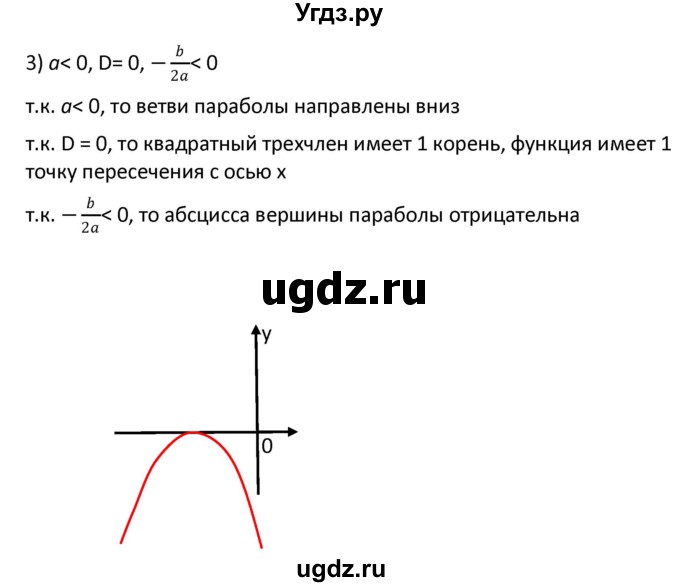 ГДЗ (Решебник к учебнику 2021) по алгебре 9 класс А.Г. Мерзляк / упражнение / 368(продолжение 2)