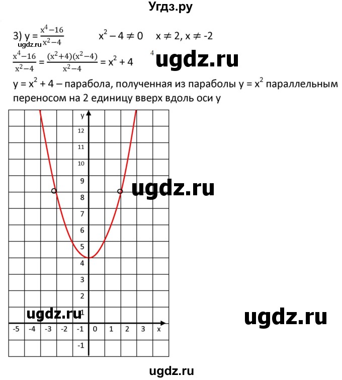 ГДЗ (Решебник к учебнику 2021) по алгебре 9 класс А.Г. Мерзляк / упражнение / 384(продолжение 3)