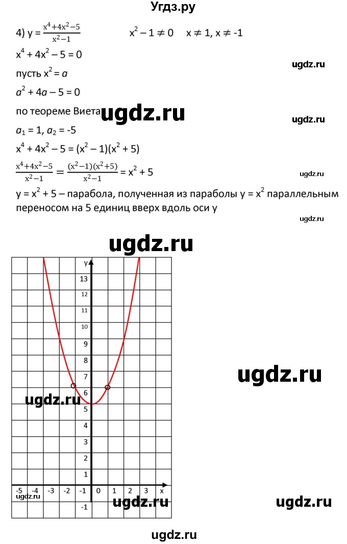 ГДЗ (Решебник к учебнику 2021) по алгебре 9 класс А.Г. Мерзляк / упражнение / 384(продолжение 4)