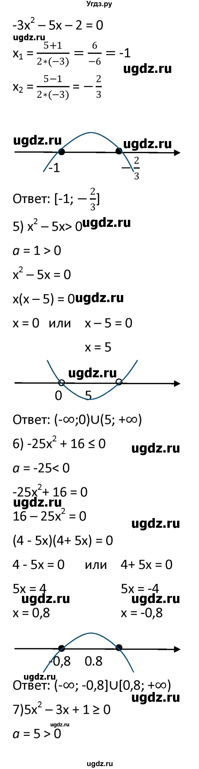 ГДЗ (Решебник к учебнику 2021) по алгебре 9 класс А.Г. Мерзляк / упражнение / 405(продолжение 2)
