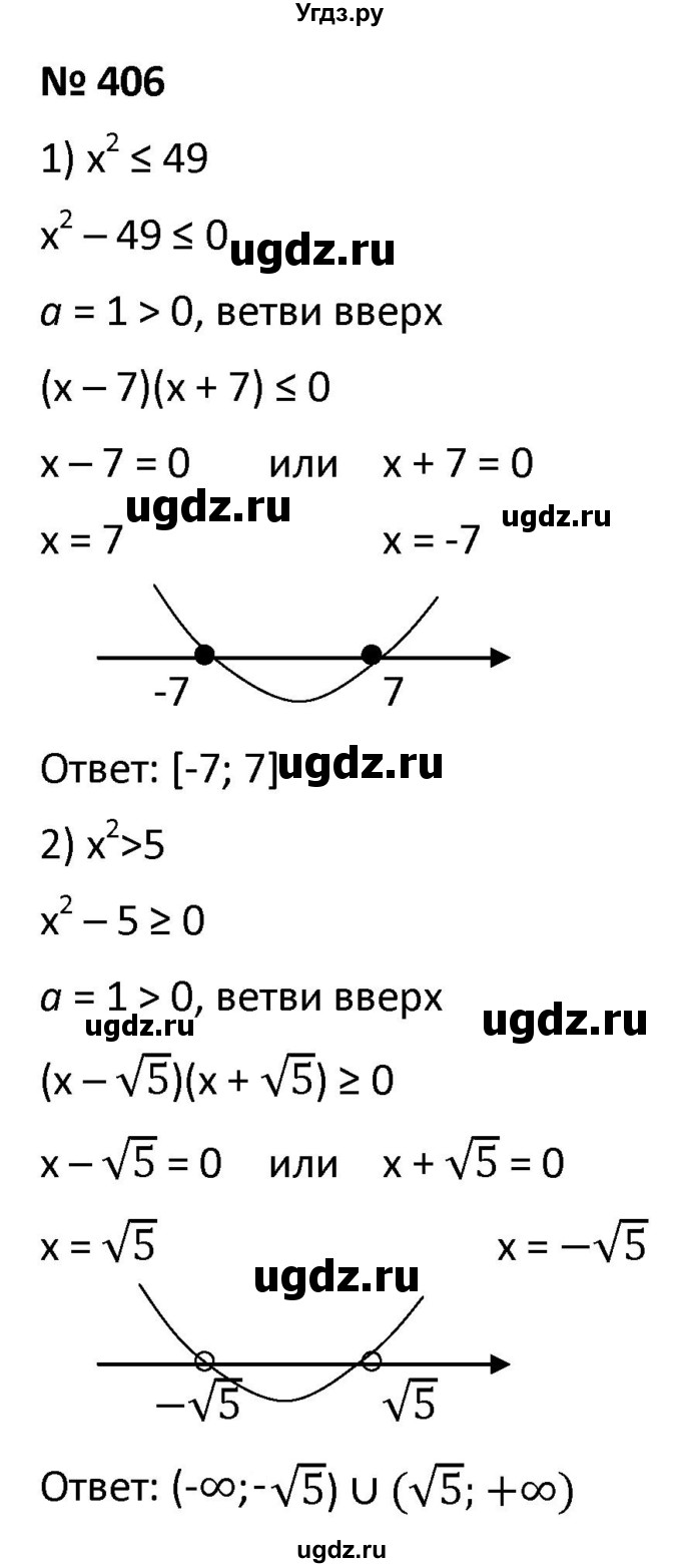 ГДЗ (Решебник к учебнику 2021) по алгебре 9 класс А.Г. Мерзляк / упражнение / 406