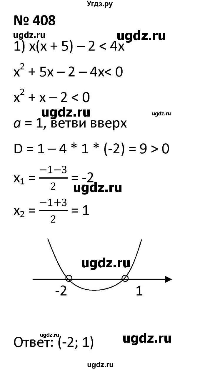 ГДЗ (Решебник к учебнику 2021) по алгебре 9 класс А.Г. Мерзляк / упражнение / 408