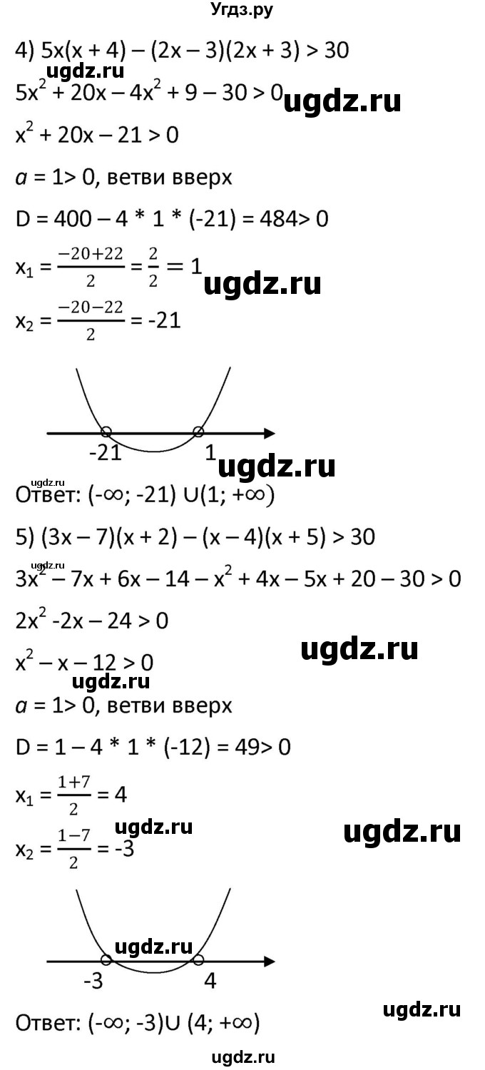 ГДЗ (Решебник к учебнику 2021) по алгебре 9 класс А.Г. Мерзляк / упражнение / 408(продолжение 3)