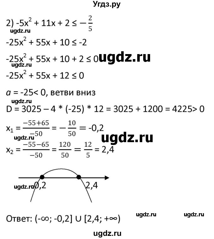 ГДЗ (Решебник к учебнику 2021) по алгебре 9 класс А.Г. Мерзляк / упражнение / 410(продолжение 2)