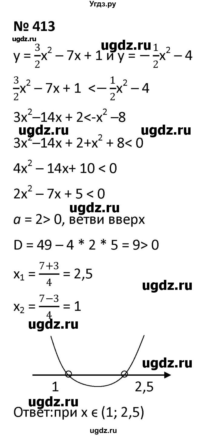 ГДЗ (Решебник к учебнику 2021) по алгебре 9 класс А.Г. Мерзляк / упражнение / 413