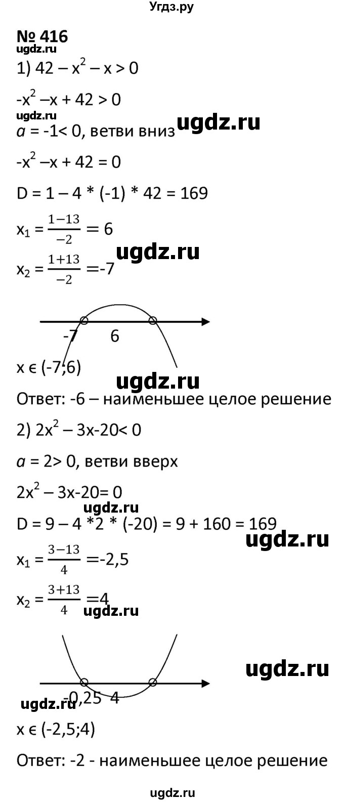 ГДЗ (Решебник к учебнику 2021) по алгебре 9 класс А.Г. Мерзляк / упражнение / 416