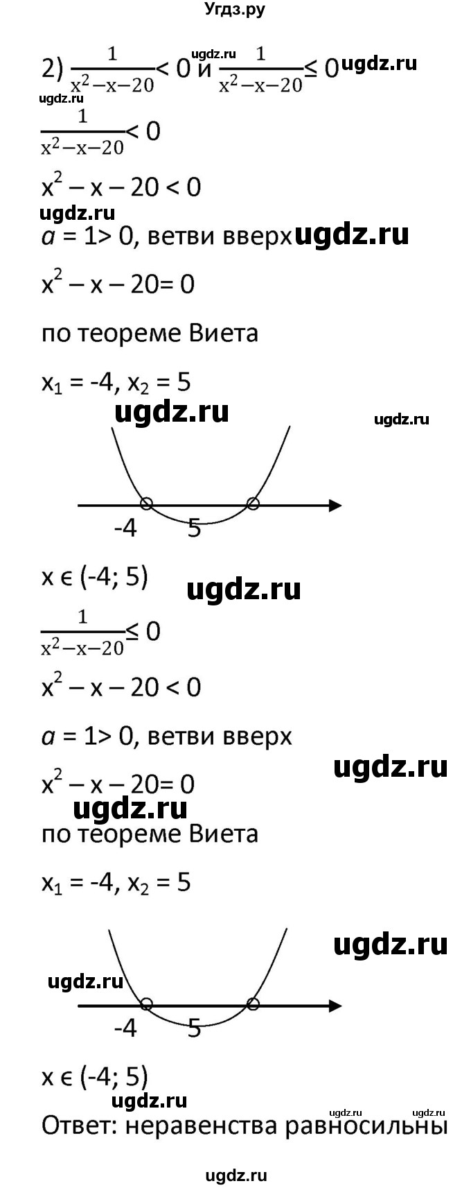 ГДЗ (Решебник к учебнику 2021) по алгебре 9 класс А.Г. Мерзляк / упражнение / 421(продолжение 2)