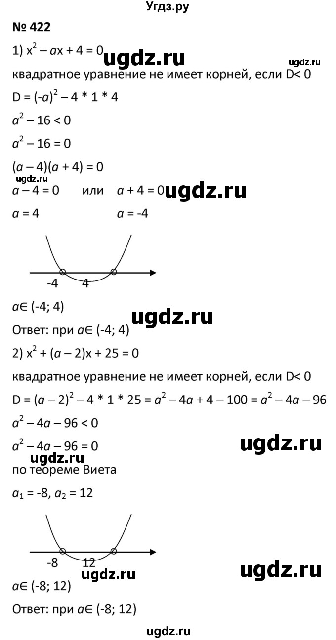 ГДЗ (Решебник к учебнику 2021) по алгебре 9 класс А.Г. Мерзляк / упражнение / 422