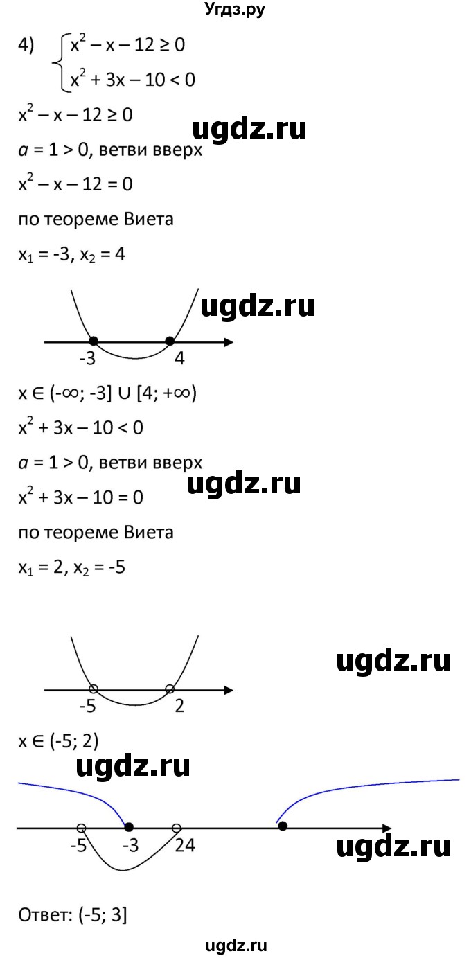 ГДЗ (Решебник к учебнику 2021) по алгебре 9 класс А.Г. Мерзляк / упражнение / 424(продолжение 4)