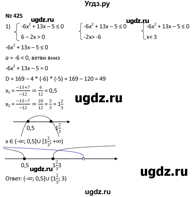 ГДЗ (Решебник к учебнику 2021) по алгебре 9 класс А.Г. Мерзляк / упражнение / 425