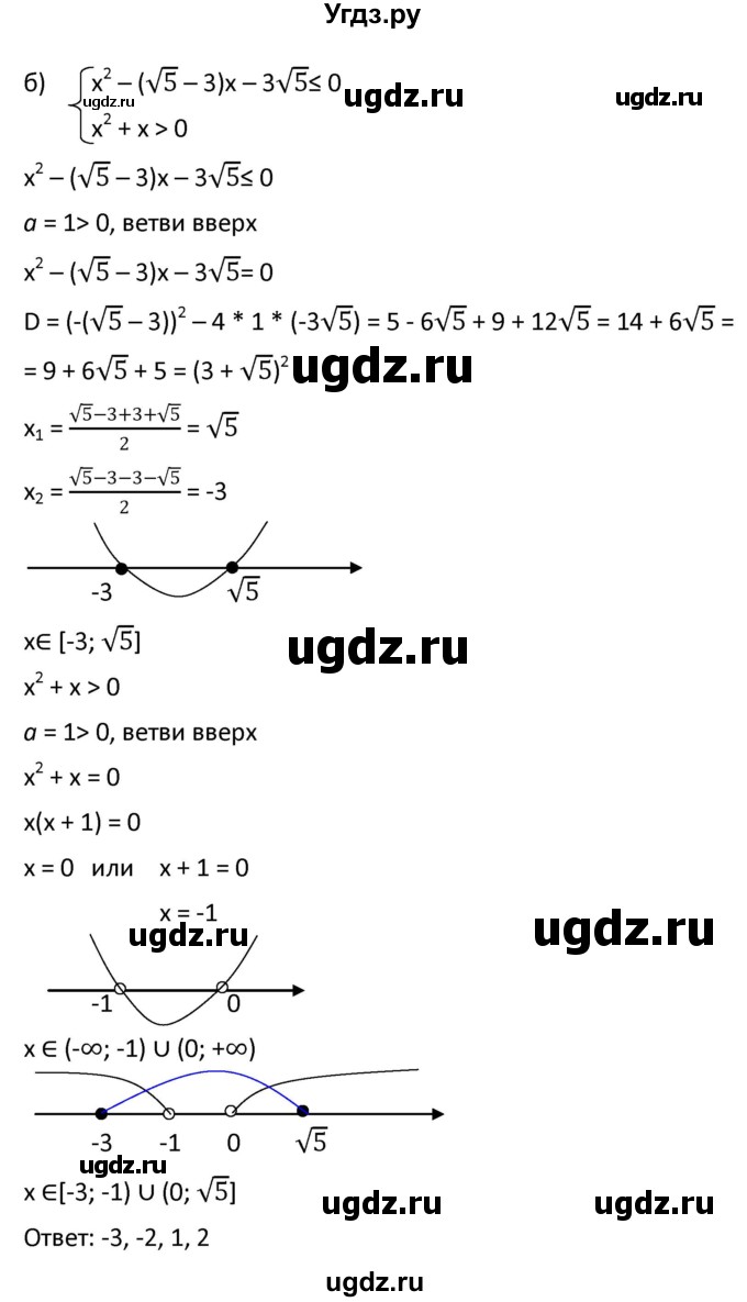 ГДЗ (Решебник к учебнику 2021) по алгебре 9 класс А.Г. Мерзляк / упражнение / 426(продолжение 2)