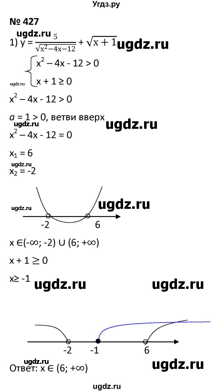 ГДЗ (Решебник к учебнику 2021) по алгебре 9 класс А.Г. Мерзляк / упражнение / 427