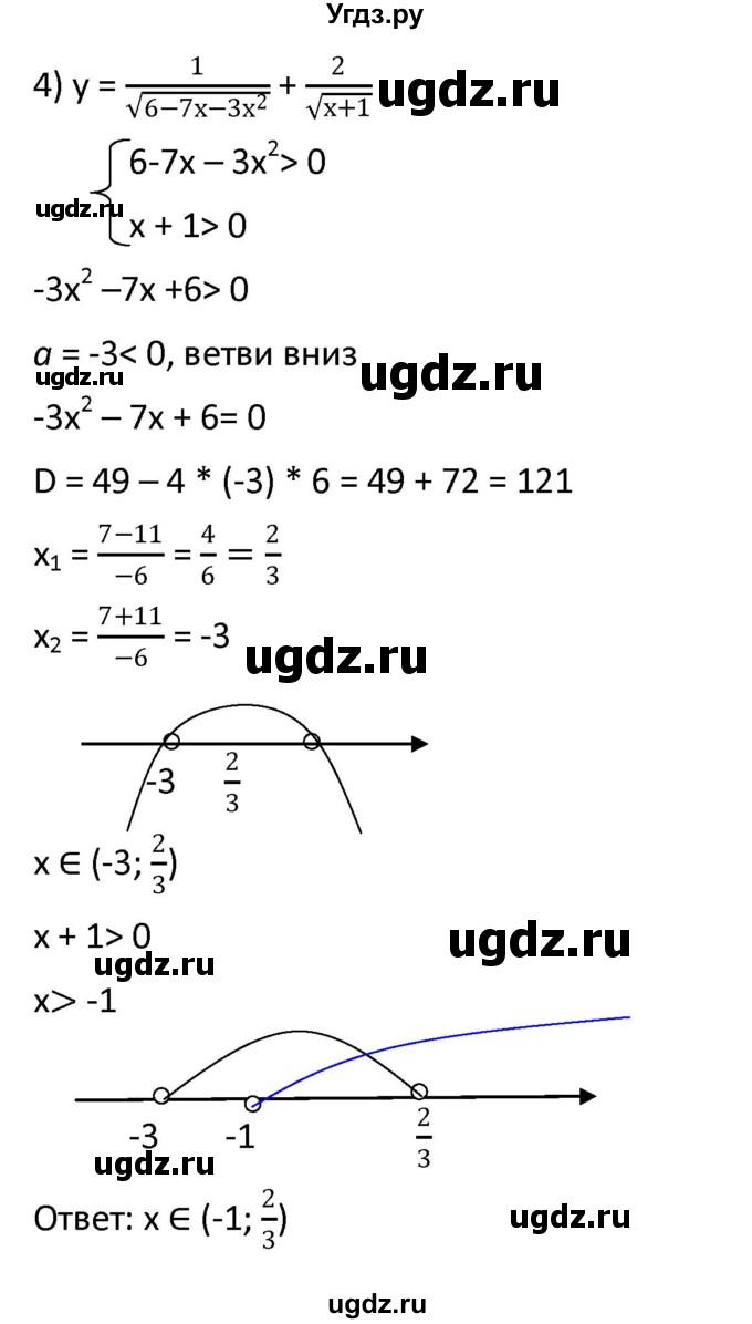 ГДЗ (Решебник к учебнику 2021) по алгебре 9 класс А.Г. Мерзляк / упражнение / 427(продолжение 4)