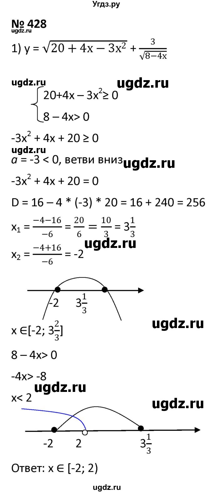 ГДЗ (Решебник к учебнику 2021) по алгебре 9 класс А.Г. Мерзляк / упражнение / 428