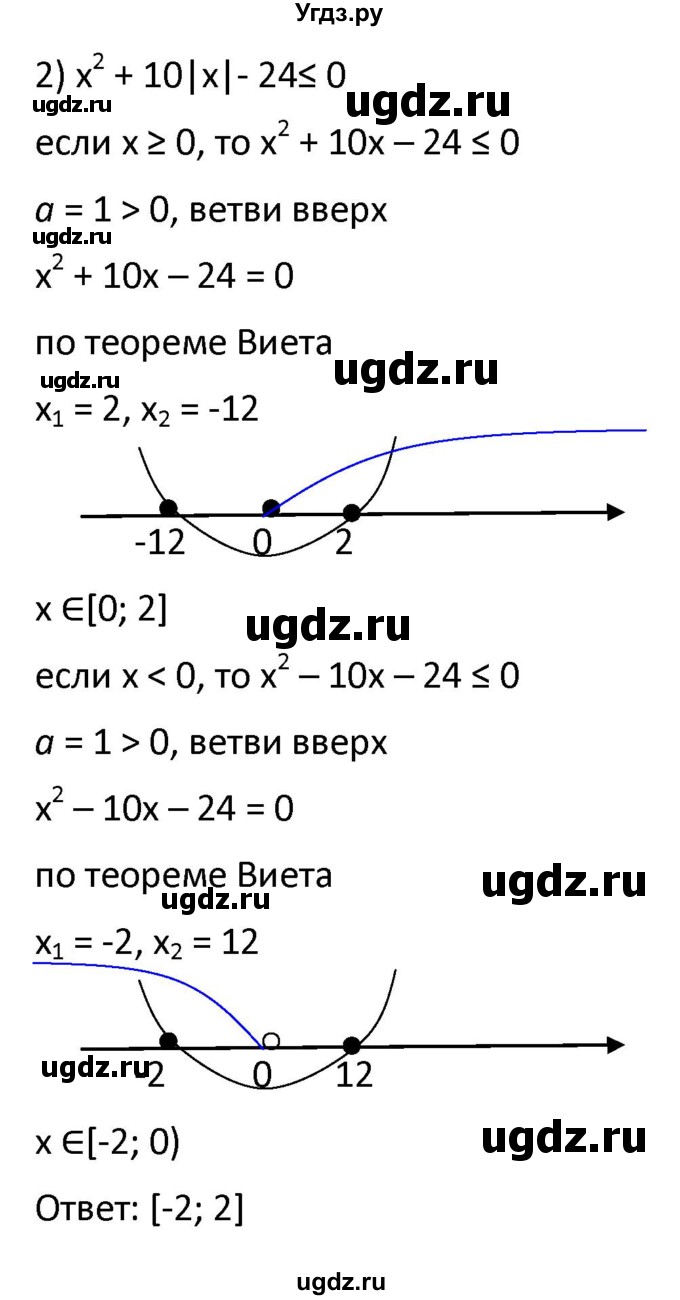 ГДЗ (Решебник к учебнику 2021) по алгебре 9 класс А.Г. Мерзляк / упражнение / 430(продолжение 2)