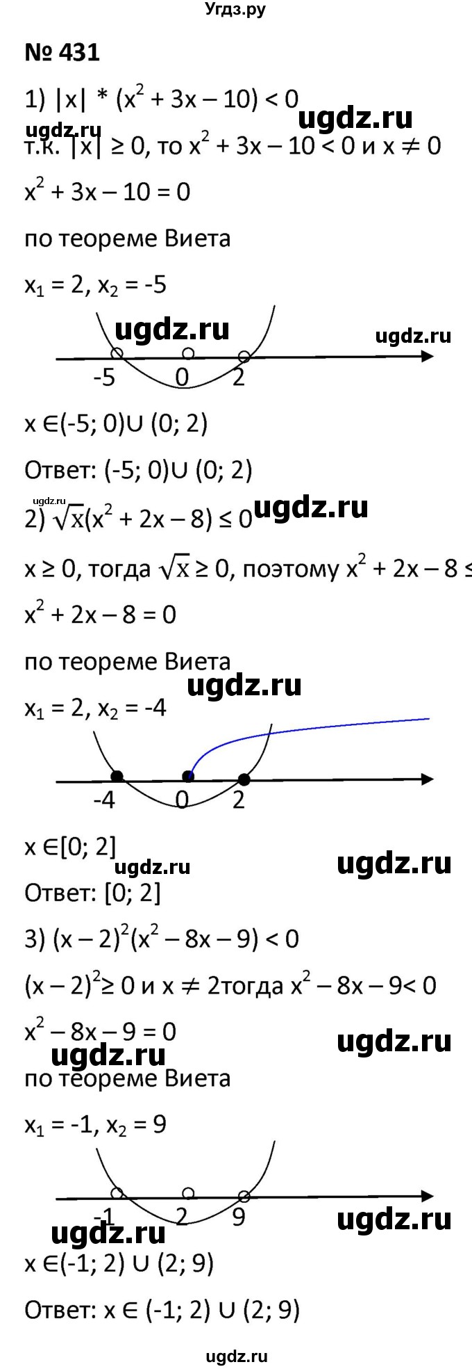 ГДЗ (Решебник к учебнику 2021) по алгебре 9 класс А.Г. Мерзляк / упражнение / 431