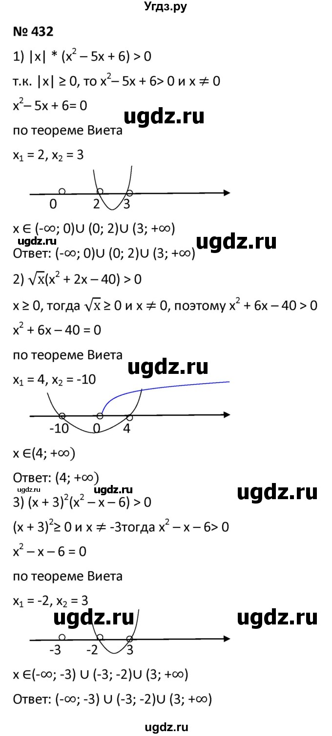 ГДЗ (Решебник к учебнику 2021) по алгебре 9 класс А.Г. Мерзляк / упражнение / 432