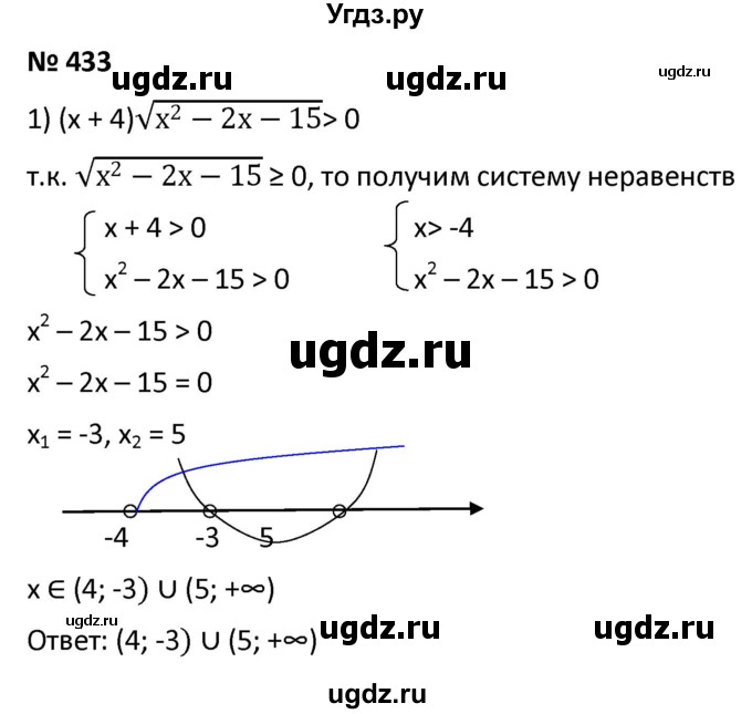 ГДЗ (Решебник к учебнику 2021) по алгебре 9 класс А.Г. Мерзляк / упражнение / 433