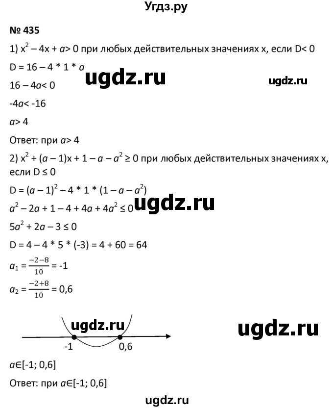 ГДЗ (Решебник к учебнику 2021) по алгебре 9 класс А.Г. Мерзляк / упражнение / 435