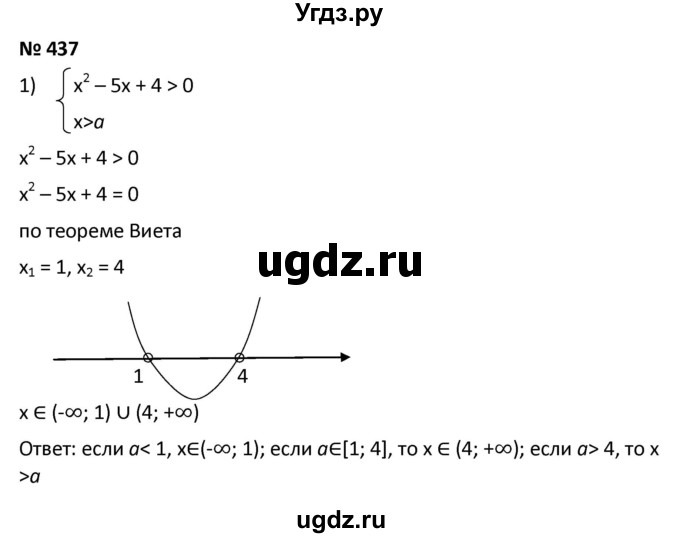 ГДЗ (Решебник к учебнику 2021) по алгебре 9 класс А.Г. Мерзляк / упражнение / 437