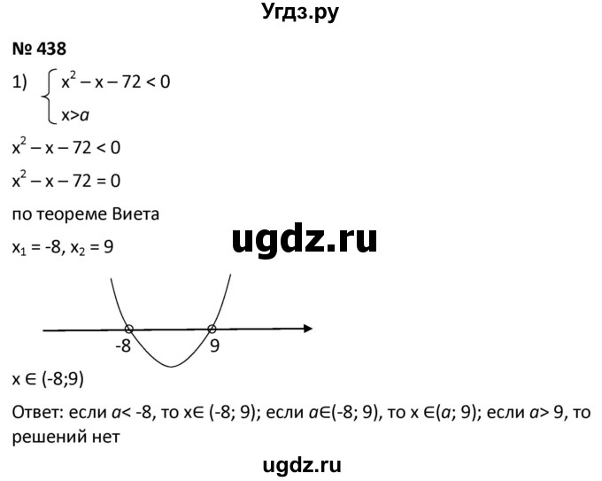 ГДЗ (Решебник к учебнику 2021) по алгебре 9 класс А.Г. Мерзляк / упражнение / 438