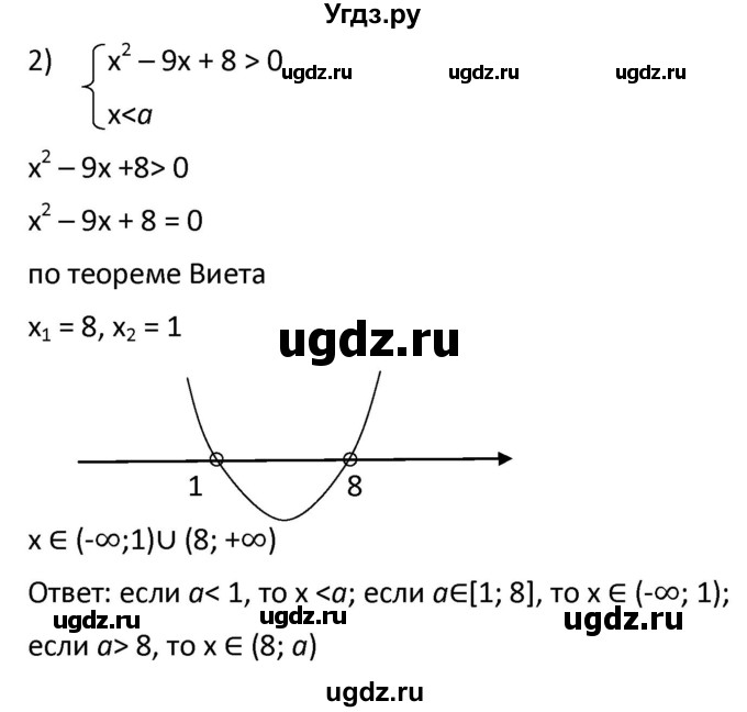 ГДЗ (Решебник к учебнику 2021) по алгебре 9 класс А.Г. Мерзляк / упражнение / 438(продолжение 2)