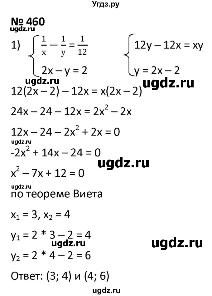 ГДЗ (Решебник к учебнику 2021) по алгебре 9 класс А.Г. Мерзляк / упражнение / 460