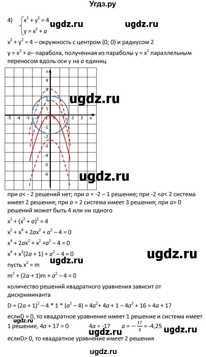ГДЗ (Решебник к учебнику 2021) по алгебре 9 класс А.Г. Мерзляк / упражнение / 472(продолжение 4)