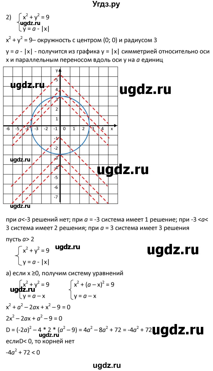 ГДЗ (Решебник к учебнику 2021) по алгебре 9 класс А.Г. Мерзляк / упражнение / 473(продолжение 2)