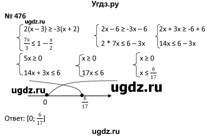 ГДЗ (Решебник к учебнику 2021) по алгебре 9 класс А.Г. Мерзляк / упражнение / 476