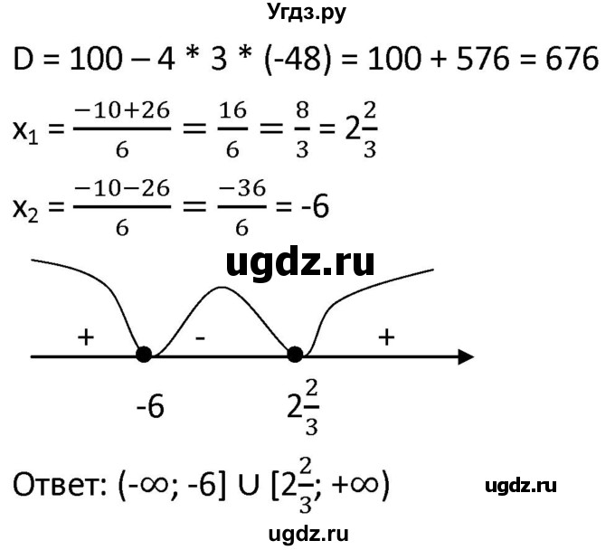 ГДЗ (Решебник к учебнику 2021) по алгебре 9 класс А.Г. Мерзляк / упражнение / 514(продолжение 2)