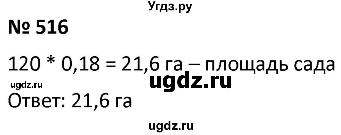 ГДЗ (Решебник к учебнику 2021) по алгебре 9 класс А.Г. Мерзляк / упражнение / 516