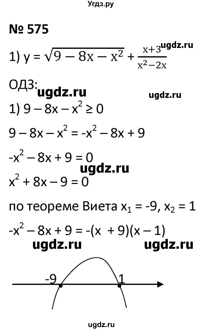 ГДЗ (Решебник к учебнику 2021) по алгебре 9 класс А.Г. Мерзляк / упражнение / 575