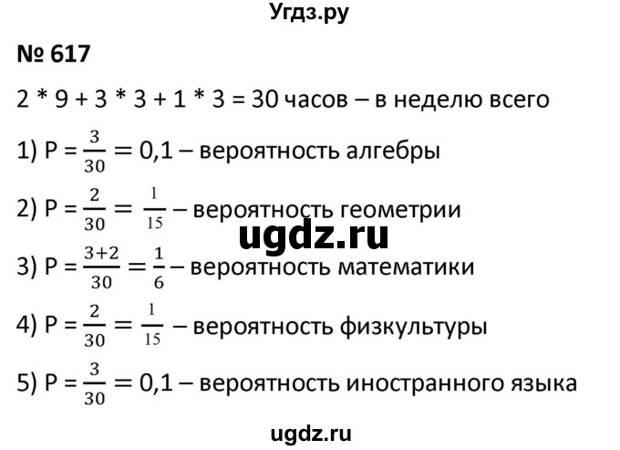 ГДЗ (Решебник к учебнику 2021) по алгебре 9 класс А.Г. Мерзляк / упражнение / 617