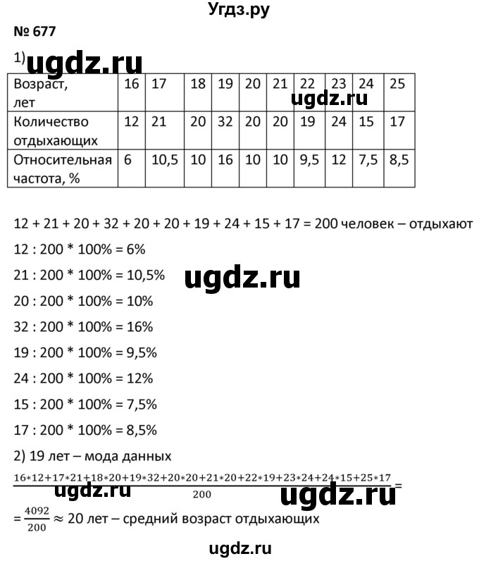 ГДЗ (Решебник к учебнику 2021) по алгебре 9 класс А.Г. Мерзляк / упражнение / 677