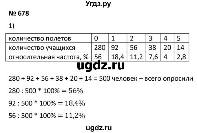 ГДЗ (Решебник к учебнику 2021) по алгебре 9 класс А.Г. Мерзляк / упражнение / 678
