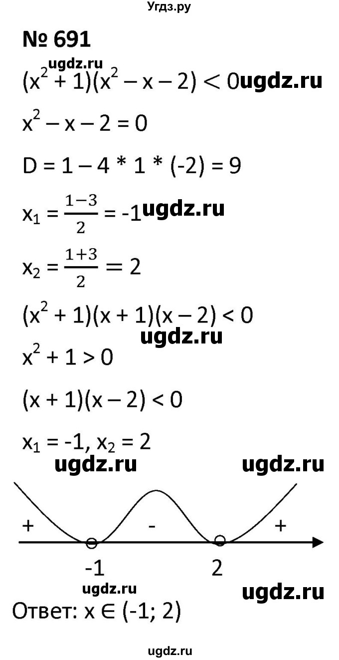 ГДЗ (Решебник к учебнику 2021) по алгебре 9 класс А.Г. Мерзляк / упражнение / 691