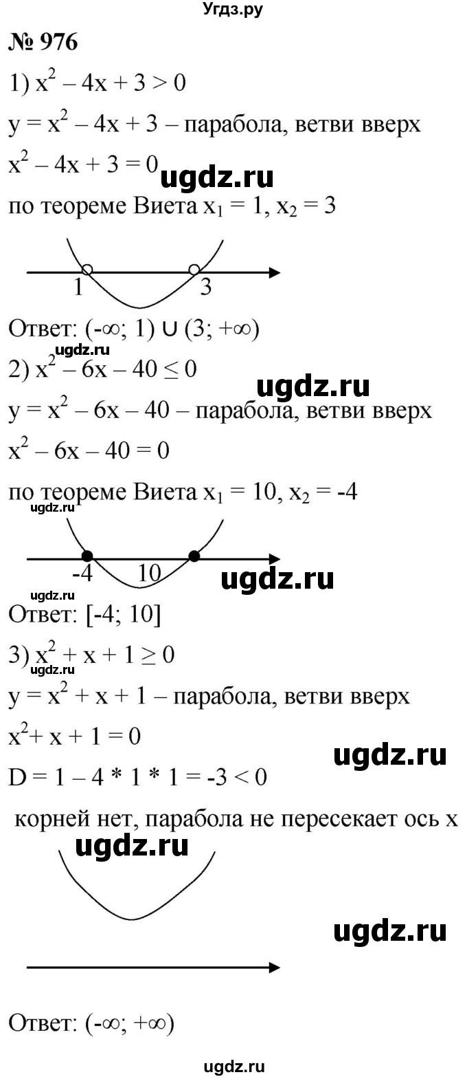 ГДЗ (Решебник к учебнику 2021) по алгебре 9 класс А.Г. Мерзляк / упражнение / 976