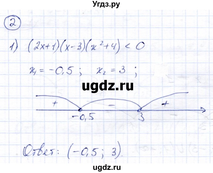 ГДЗ (Решебник к учебнику 2021) по алгебре 9 класс А.Г. Мерзляк / страница 133 / 2