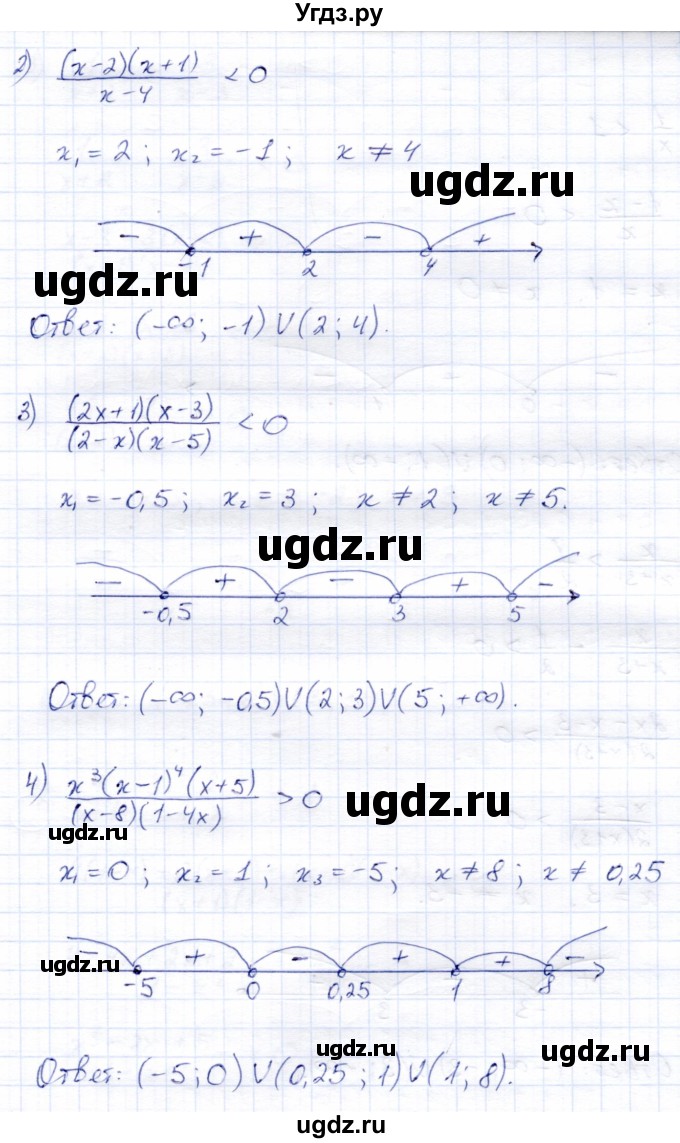 ГДЗ (Решебник к учебнику 2021) по алгебре 9 класс А.Г. Мерзляк / страница 133 / 3(продолжение 2)