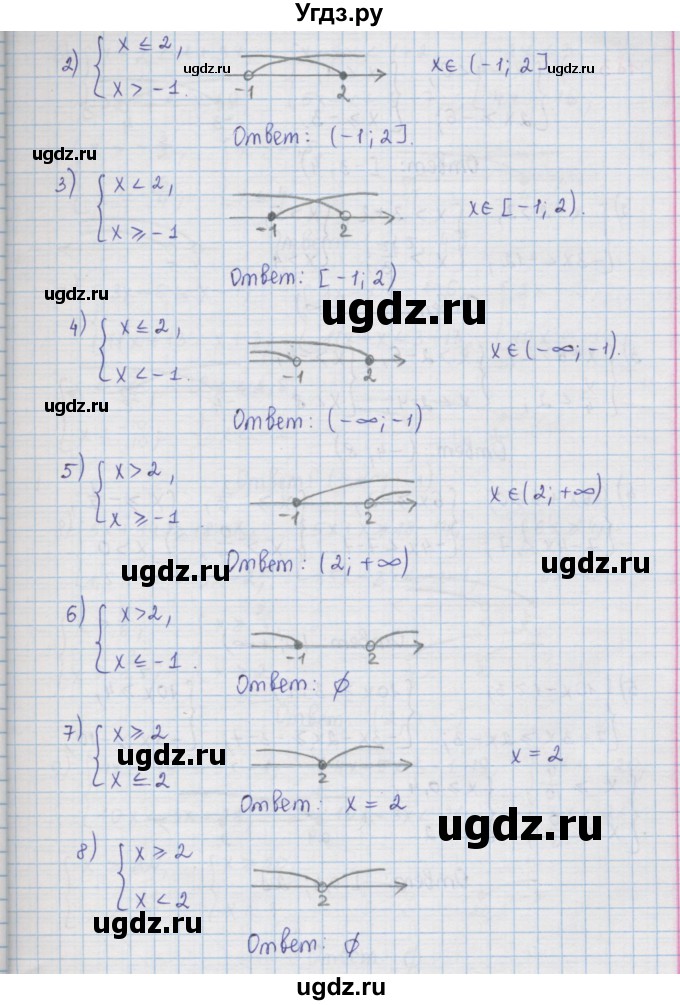 ГДЗ (Решебник к учебнику 2016) по алгебре 9 класс А.Г. Мерзляк / упражнение / 182(продолжение 2)